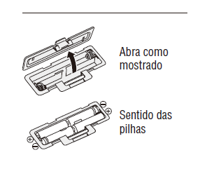 Compartimento de pilhas aberto na parte de trás da balança, mostrando como abrir a tampa e o sentido de encaixe das pilhas.