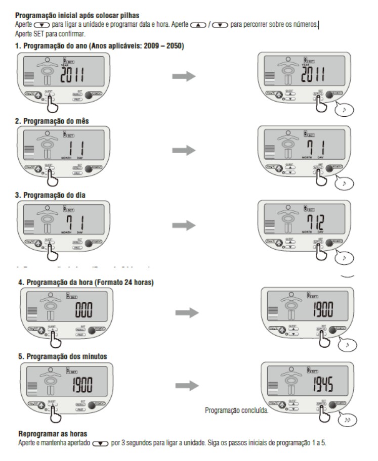 Sequência no visor da balança mostrando a programação de ano, mês, dia, hora e minutos, com as telas antes e depois de cada confirmação.